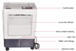 DA-4500 COMPACT EVAPORATIVE COOLER - Image 3