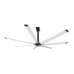 PROFAN P10 HVLS Fan 10ft UAE | DEAURA